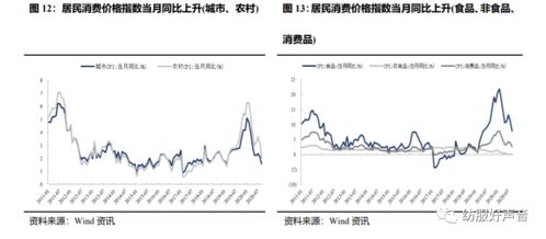 紡服基本面延續復蘇,雙十一預售亮眼