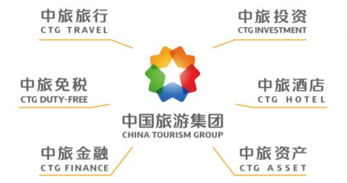 中國旅游集團全面煥新，與世界重新出發 重塑旅居體驗，共繪住宿服務新篇章
